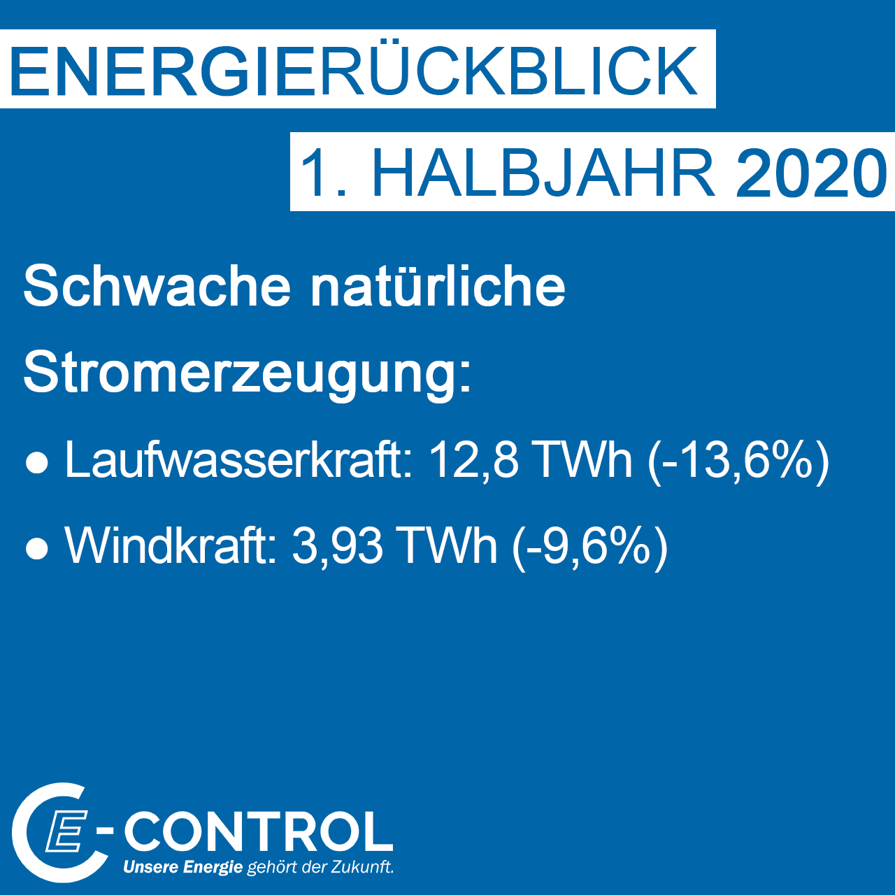 Schwache natürliche Stromerzeugung