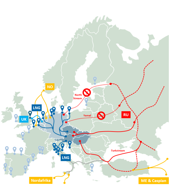 Gasimportrouten nach Österreich und Europa